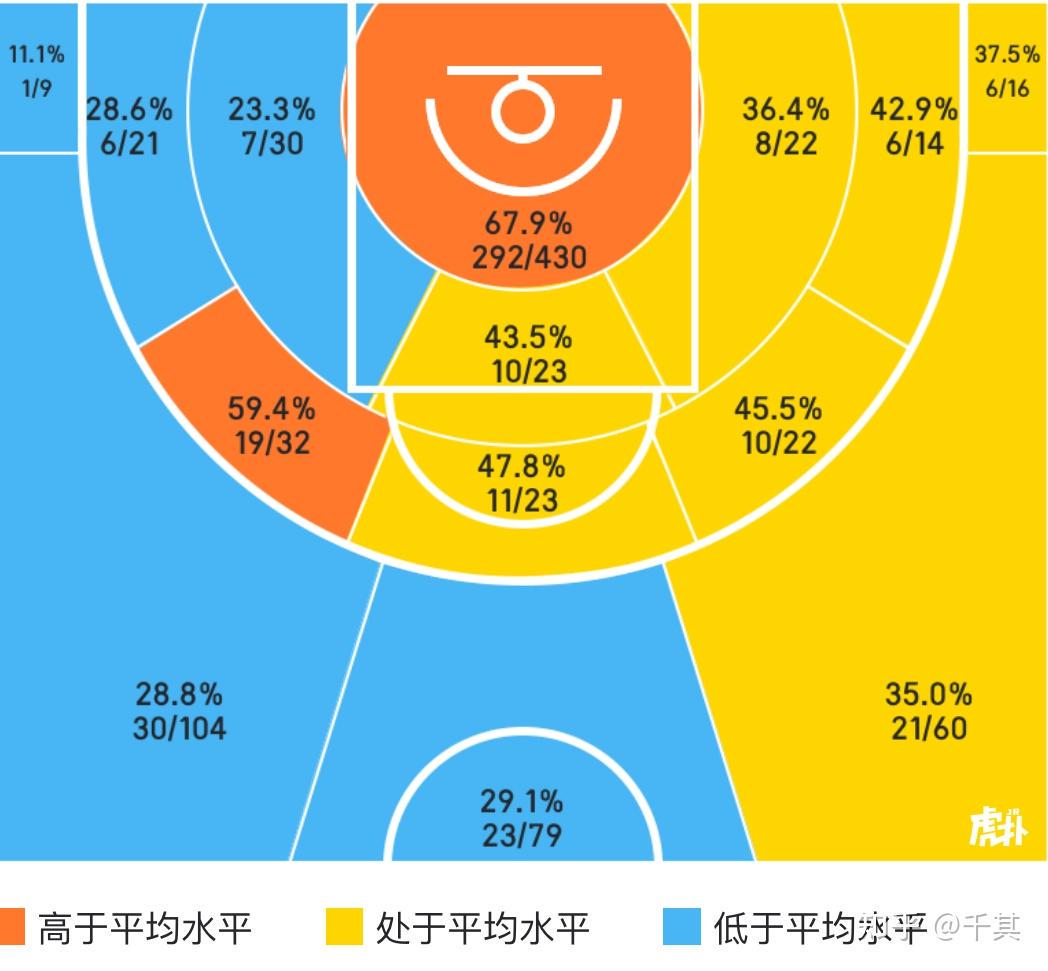 篮球最大力量训练计划怎么写的啊_2